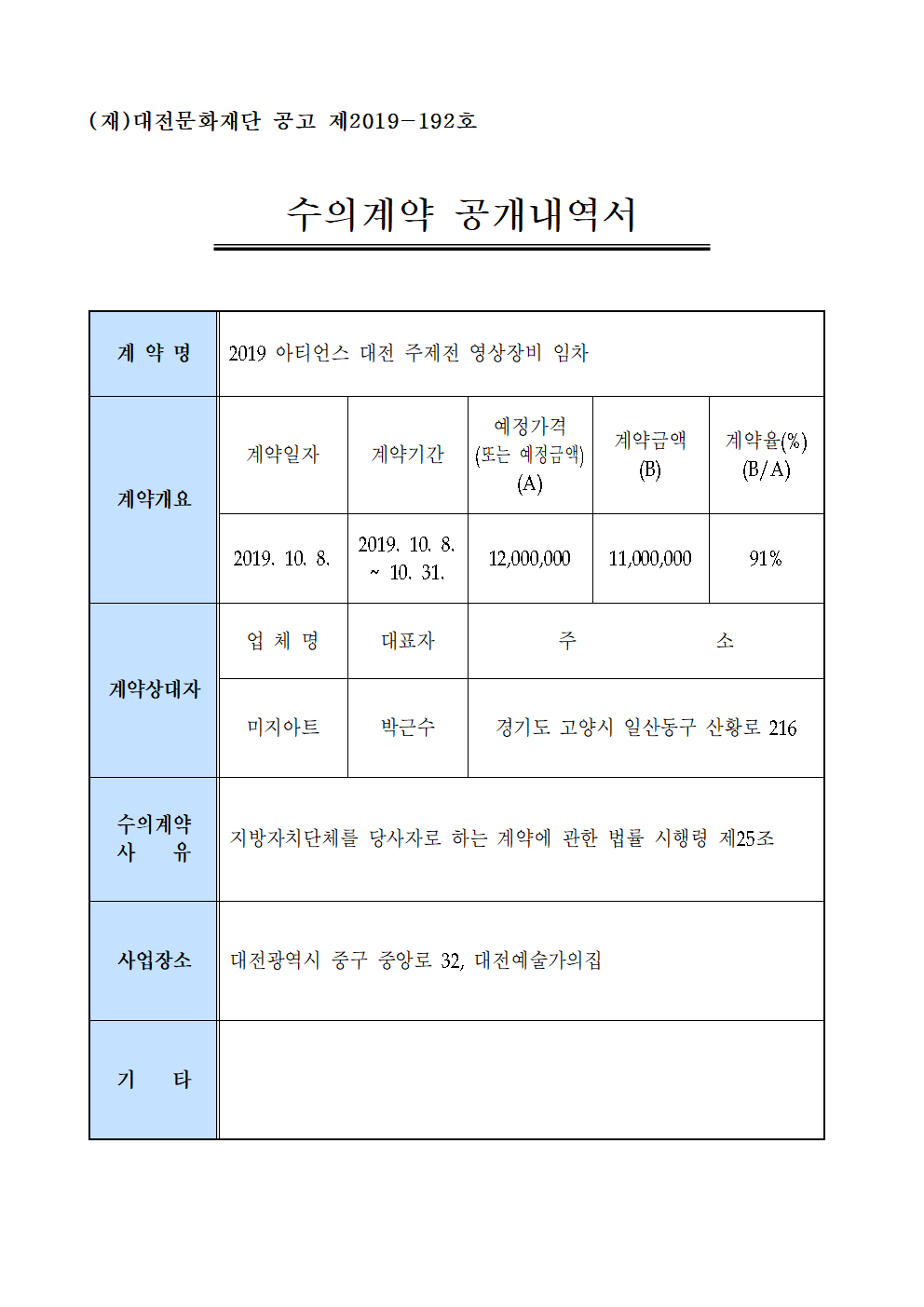 2019 아티언스 대전 주제전 영상장비 임차 용역 수의계약 내역 공개