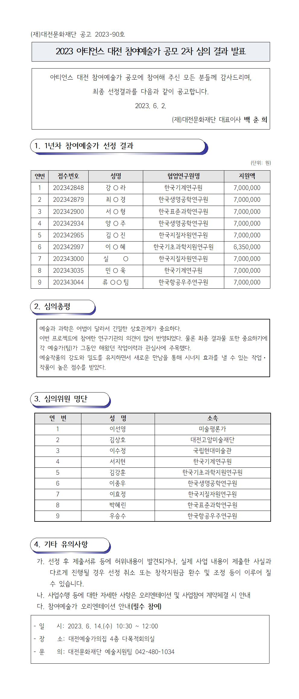 2023 아티언스