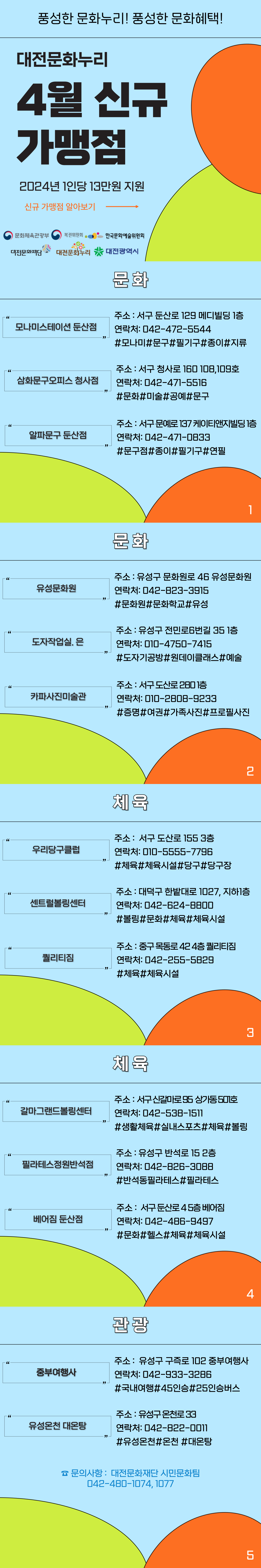 4월-신규가맹점