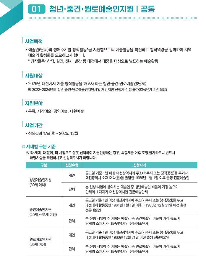 예술창작